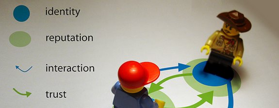 Référencement : le réputation comme facteur de positionnement ?