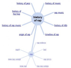 Recherche "rap" + "history of rap"