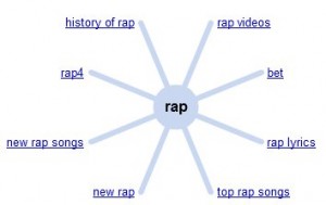 WonderWheel sur la requête "rap"