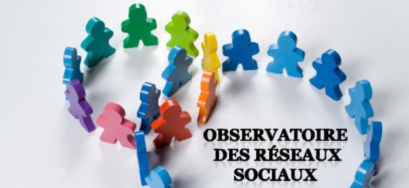 Observatoire Ifop des réseaux sociaux