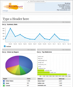 HootSuite Analytics : rapport standard