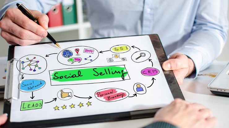 Le social selling : développer ses ventes grâce aux médias sociaux