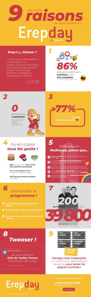 Blueboat-Erepday-2019-v3-INFOGRAPHIE-1