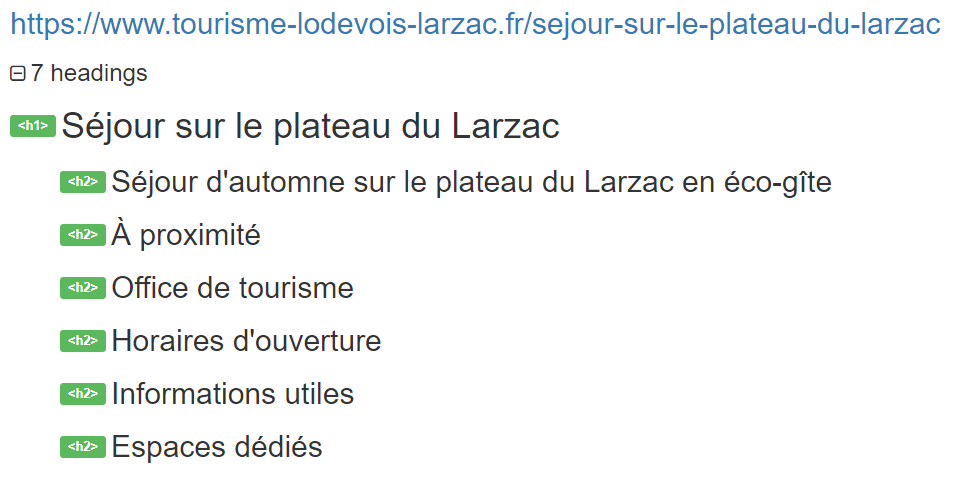 Exemple de balisage éditorial Hn