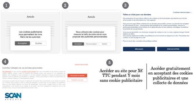 Les différents types de bandeaux Cookies